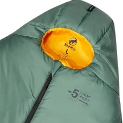 Comfort Fiber Bag -5C Lightweight Sleeping Bag