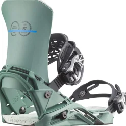 District Pro Snowboard Bindings 2026