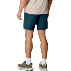 Momentum Shorts